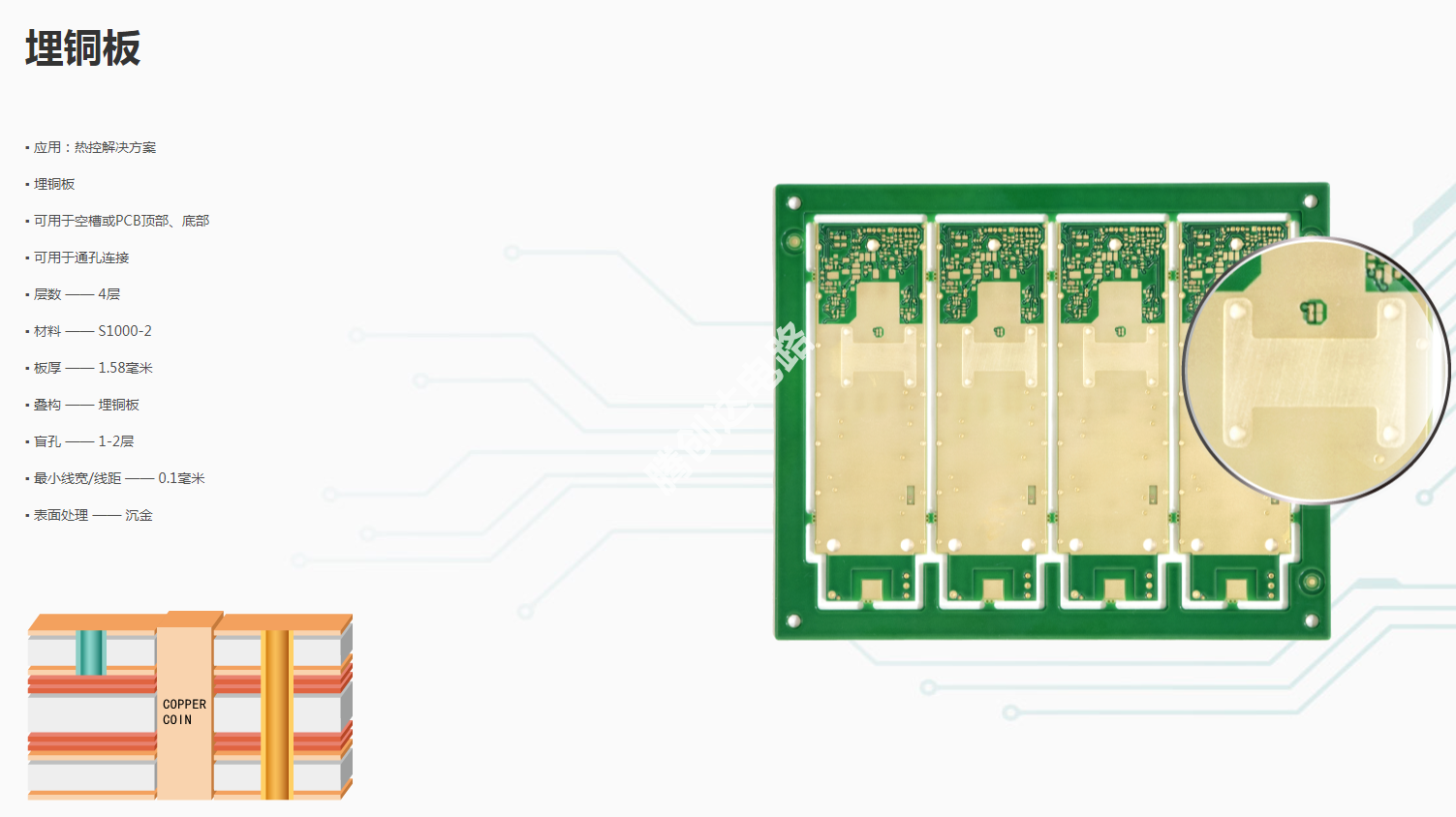   PCB板阻抗误差控制在5%，为什么那么难?